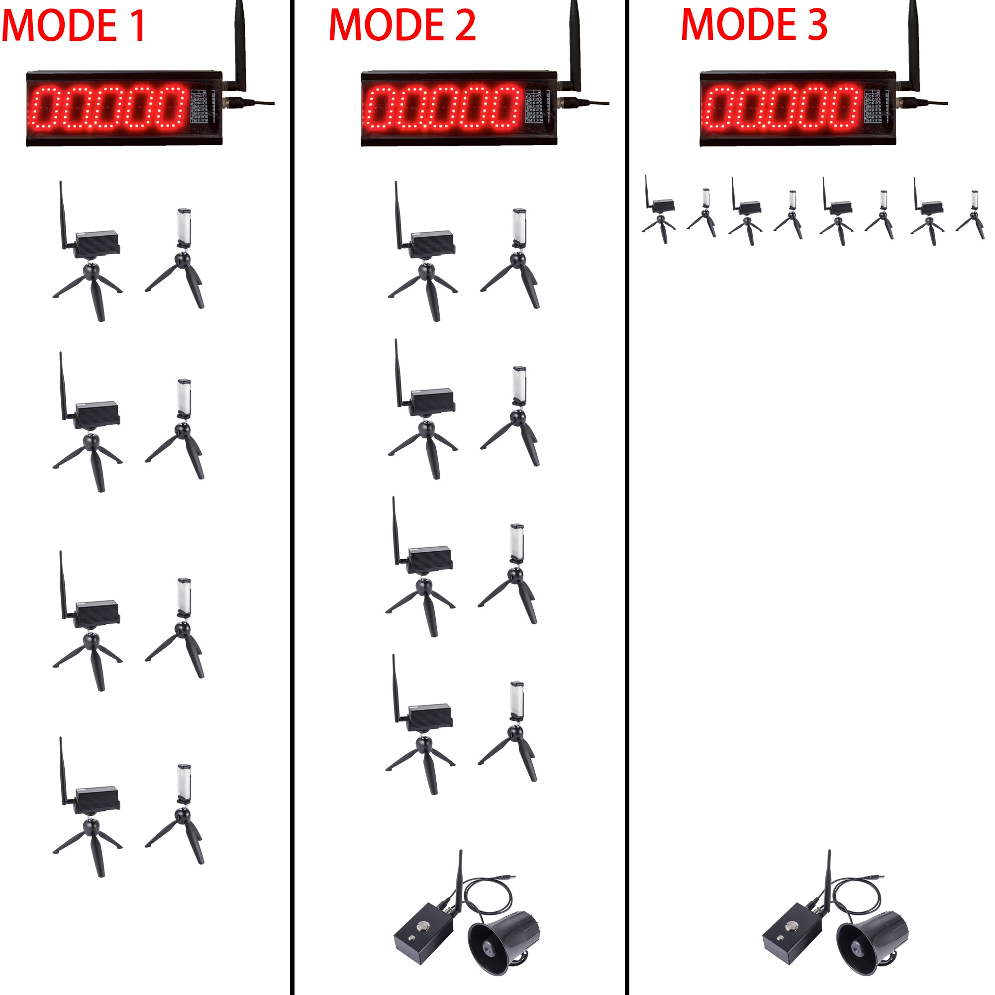 S-007 timing system product image